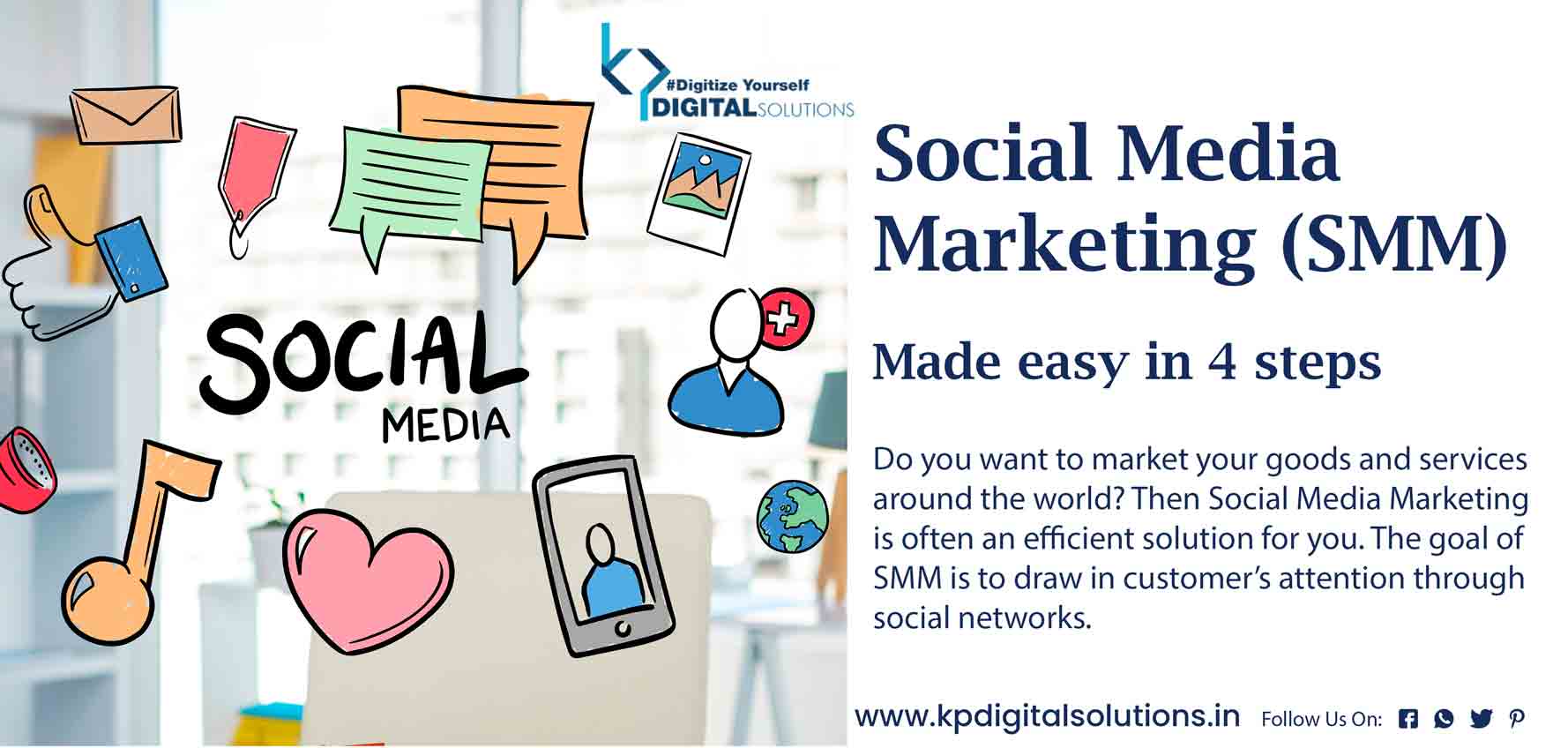 Social Media Marketing (SMM) made easy in 4 steps